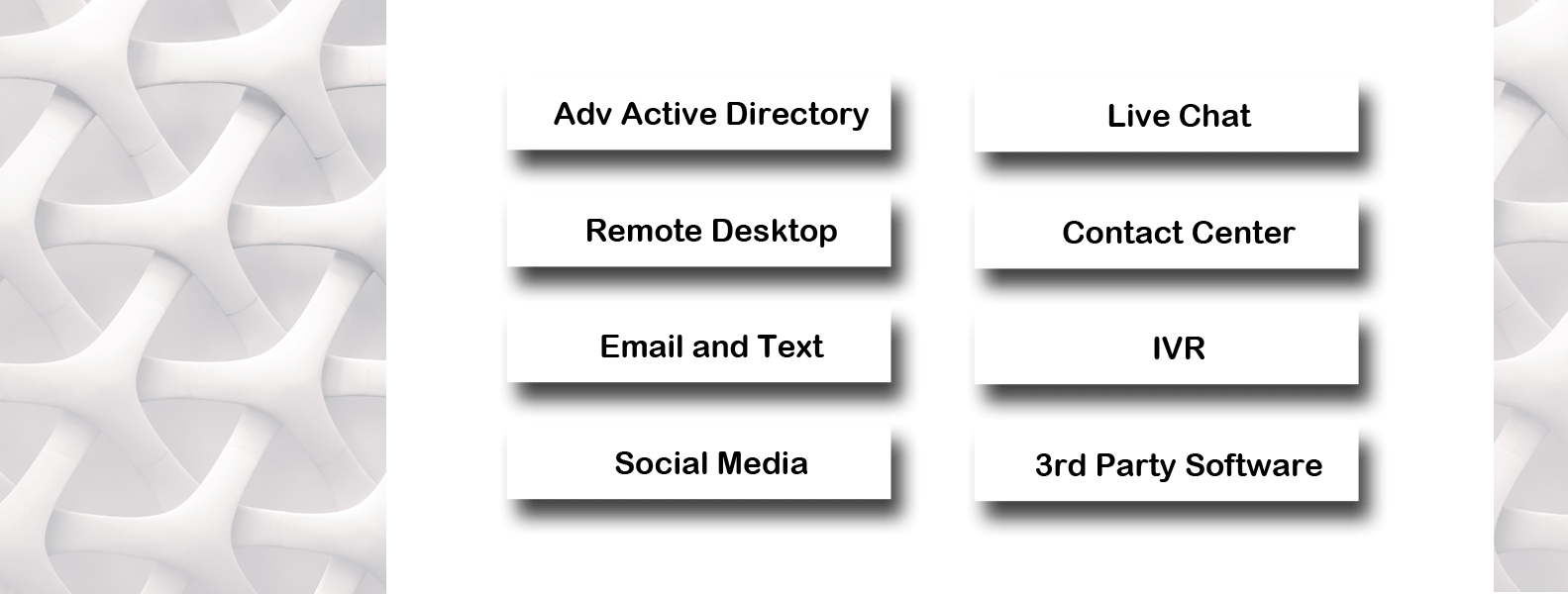 smart desk integrations